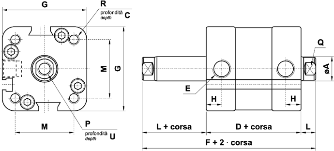 cilindro compatto 32