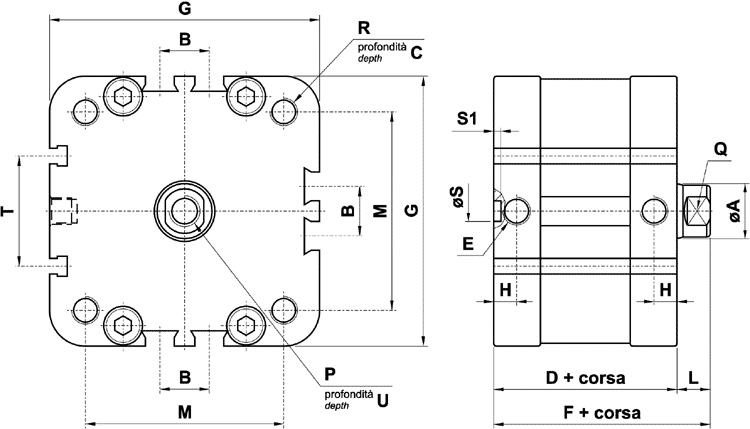 cilindro compatto 80-100