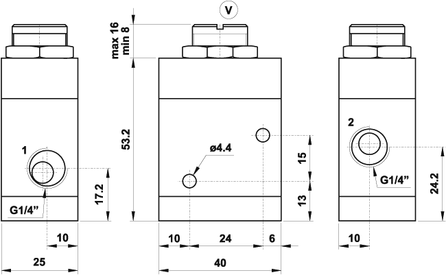 Pressure limitator