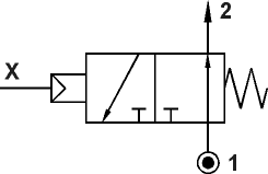 simbolo pneumatico