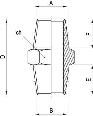 RC020