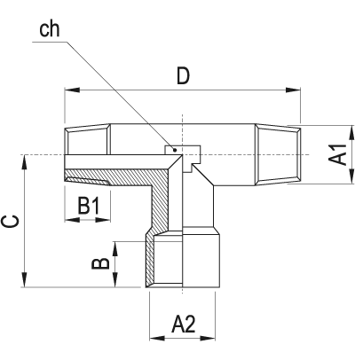 RC420