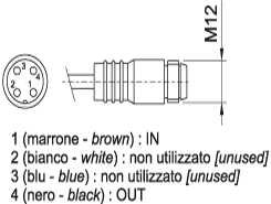 connettore