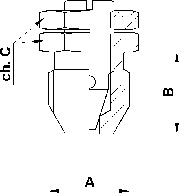 RSTC 1/4