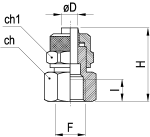 RZ130