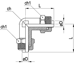 RZ230