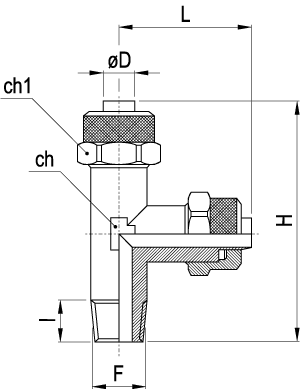 RZ320