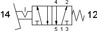 symbol