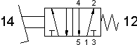symbol