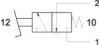 symbol