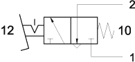 symbol