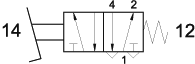 symbol