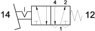 symbol