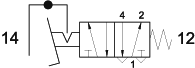 symbol