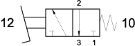 symbol