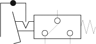 symbol