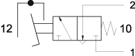 symbol