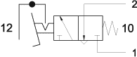 symbol