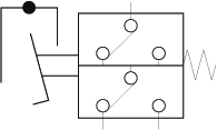 symbol
