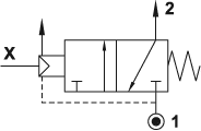 simbolo pneumatico