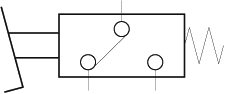 symbol