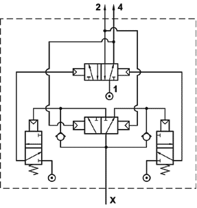 Limitless Systems 10.035.4 Pneumatically Piloted Flip Flop Valve